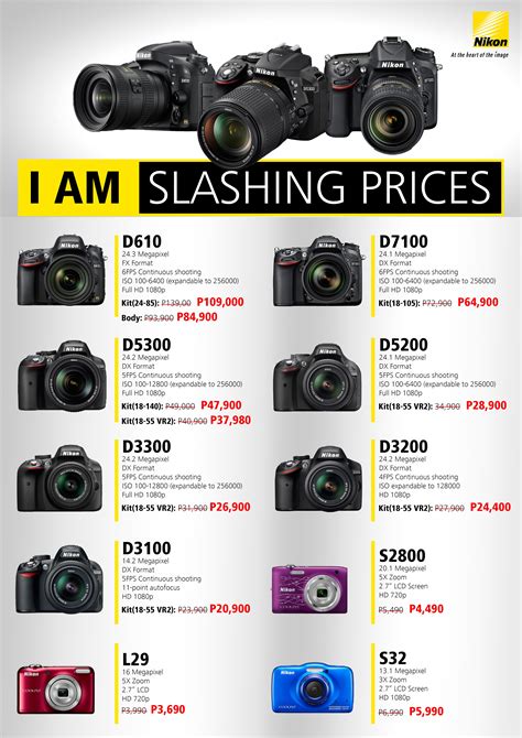 Best Canon EOS Price List in Philippines August 2024.